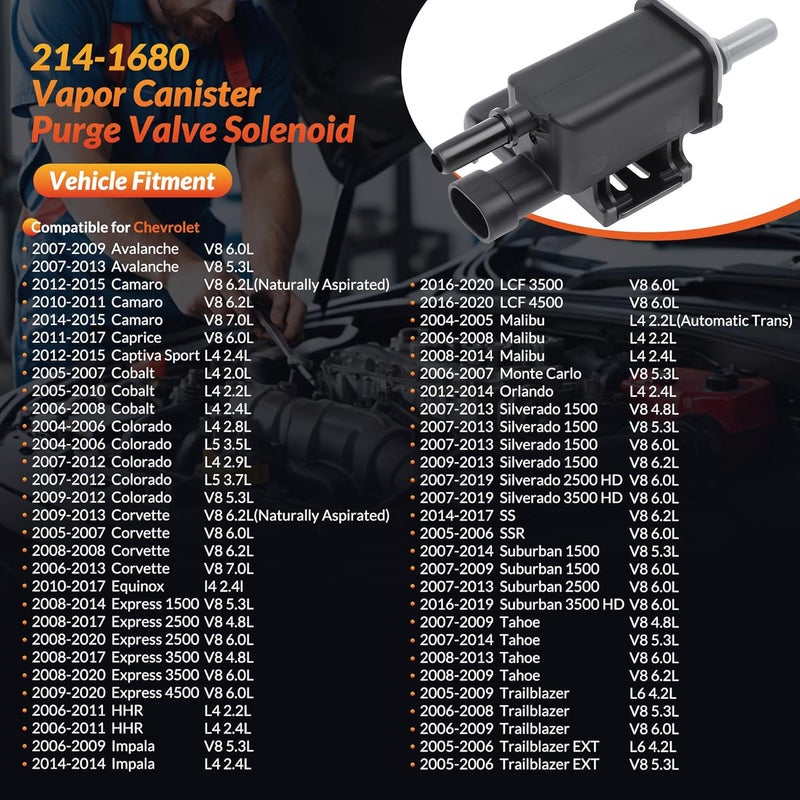 Mirthcos Vapor Canister Purge Valve Solenoid EVAP Compatible for Chevrolet Silverado, Tahoe, Trailblazer, Suburban, Colorado & GMC Sierra, Yukon & Buick LaCrosse & Cadillac Escalade 214-1680 911-032 - Image 3
